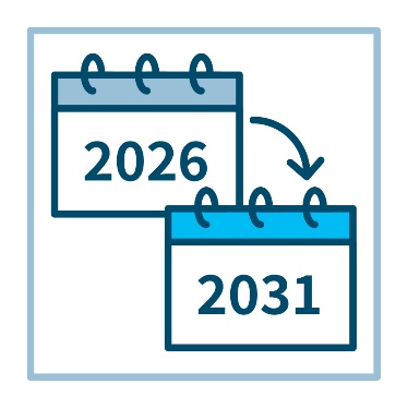 An arrow pointing from a calendar with '2026' on it to a calendar with '2031' on it. 
