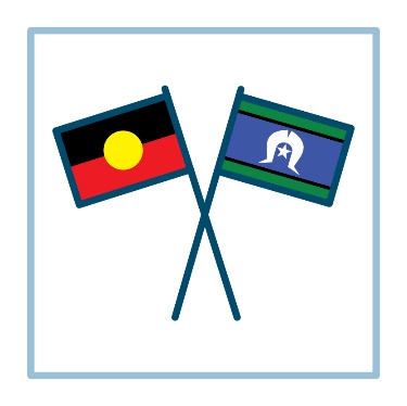 The Aboriginal flag and the Torres Strait Islander flag. 